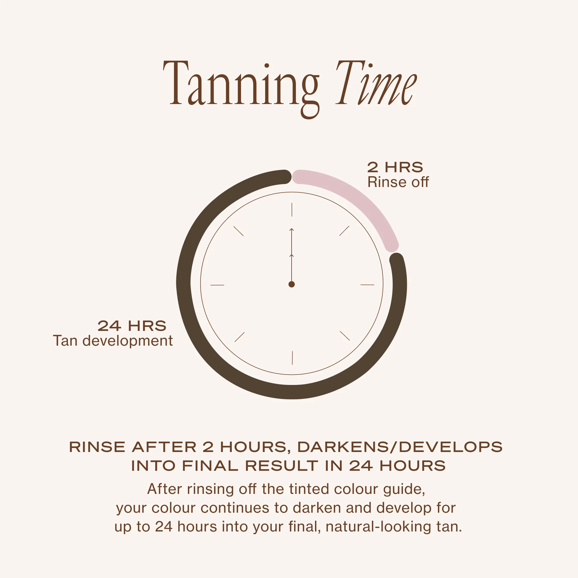 2 HR Express Platinum Self-Tanning Mousse - Image 8